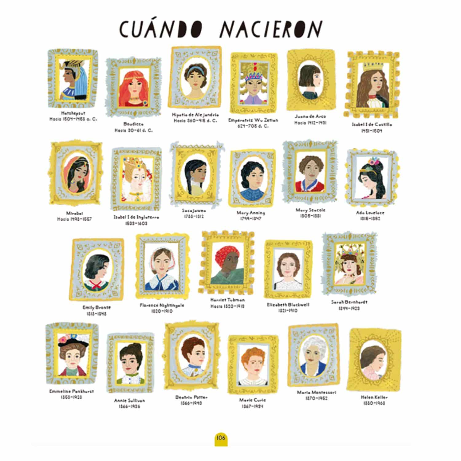 Miniatura 7